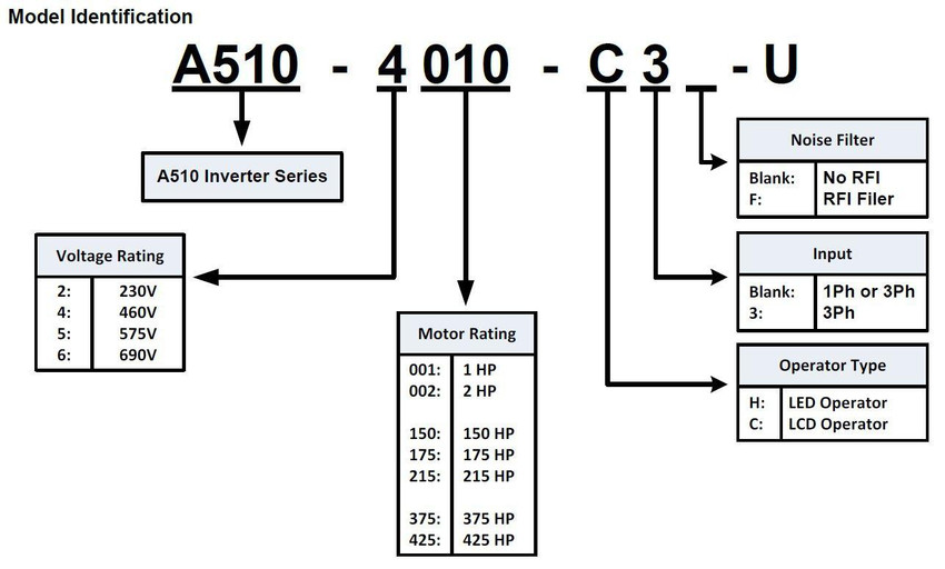 teco_a510_partbuild_50__21071.jpg