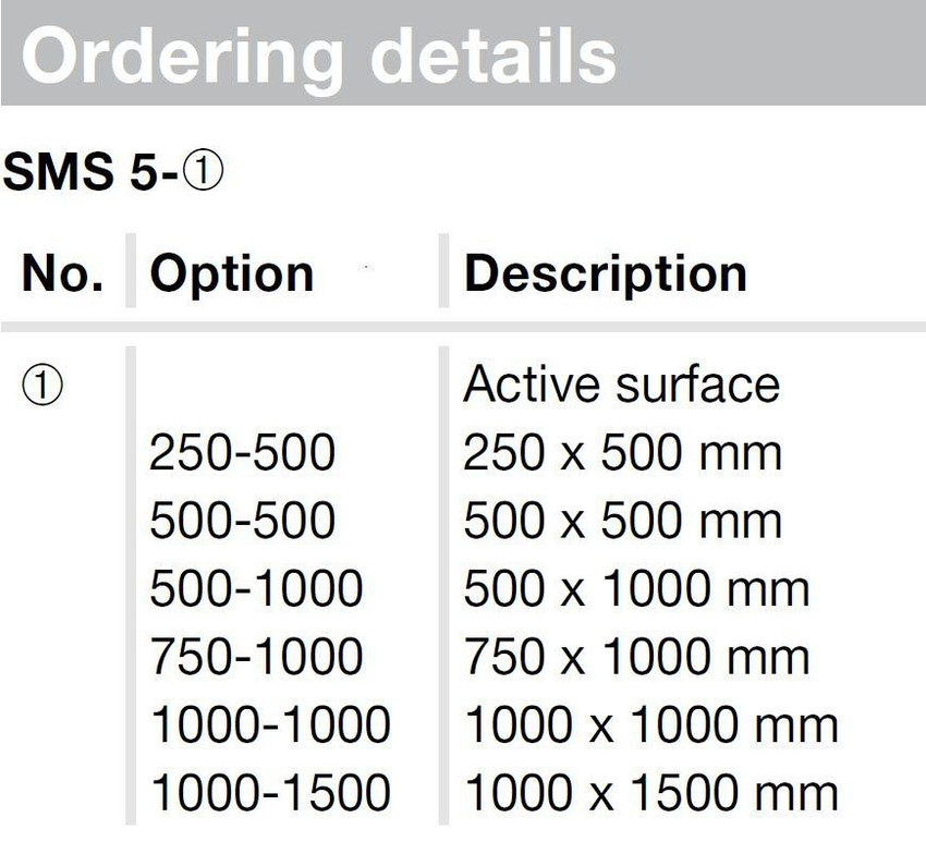 schmersal_sms5_orderdetail_3__69100.jpg