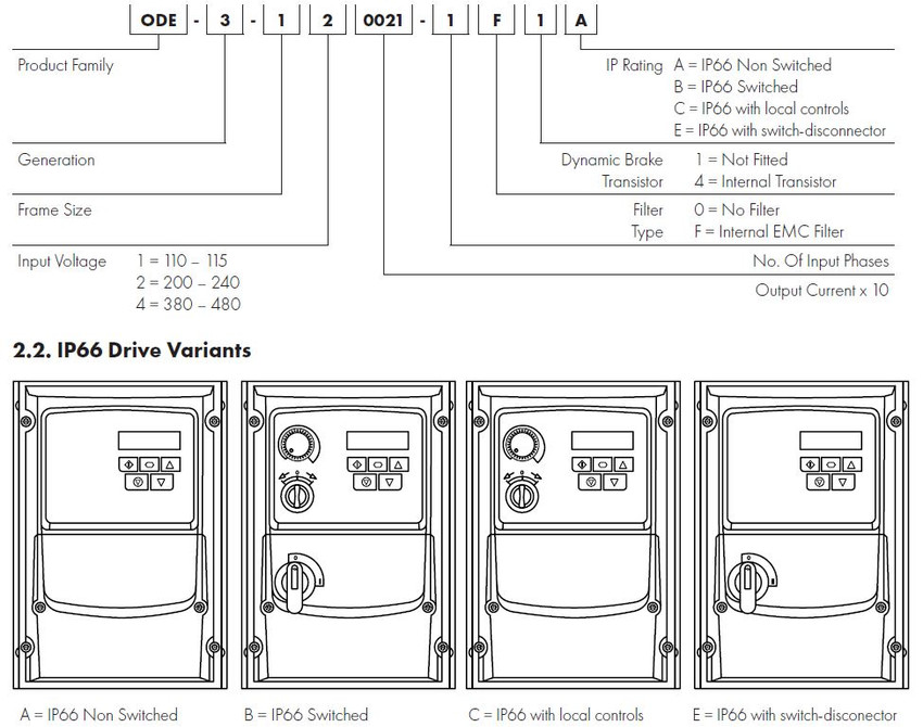 invertek_e3_ip66_outdoor_partbuild_61__73151.jpg