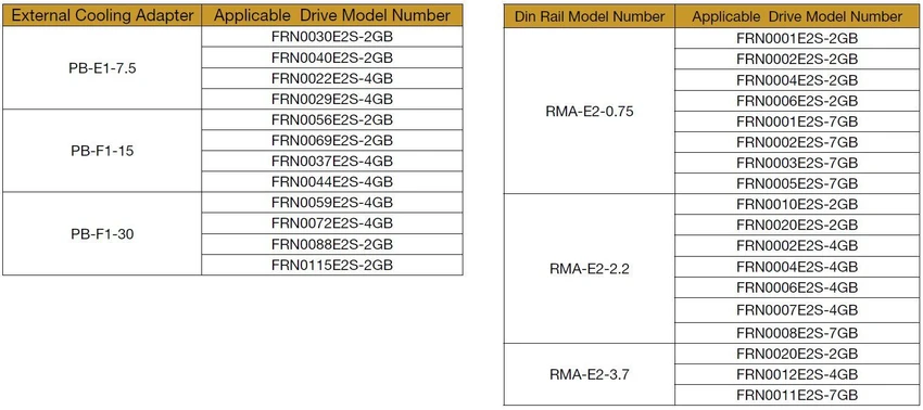 fuji_frenicace_extcooling-dinrail_table_19__58072.jpg