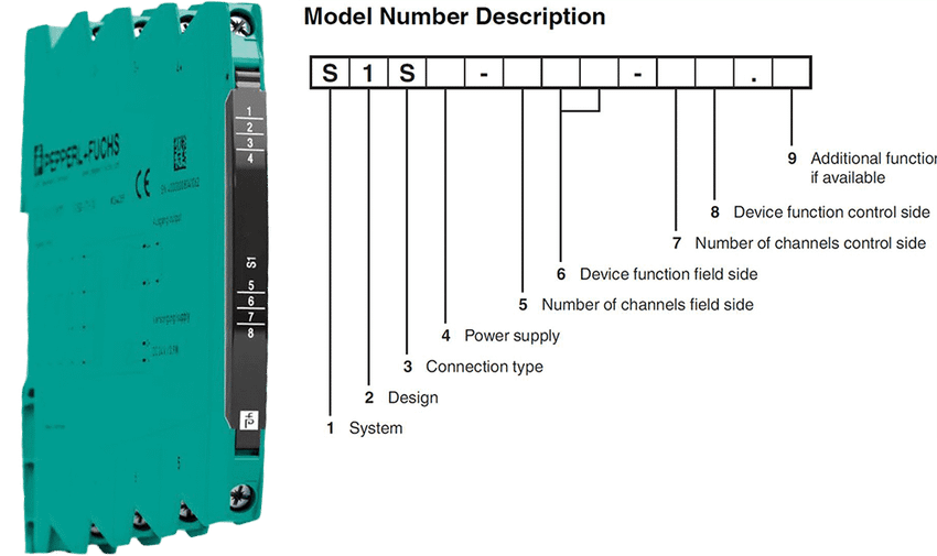 pf_s1s_partdetails_1__75053.png