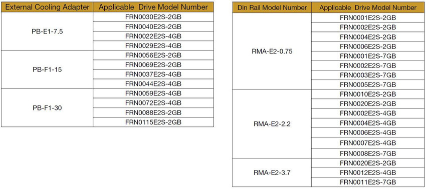 fuji_frenicace_extcooling-dinrail_table_12__00045.jpg