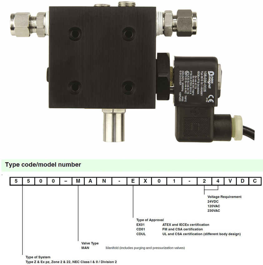 5500-man-ex01_details__54373.png