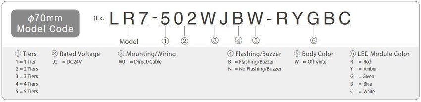 lr7_configurator_1__05979.jpg