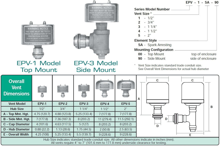 epv_vent_details__12258.png