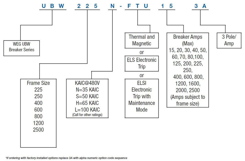 weg-ubw-partnumb_build_21__86104.jpg