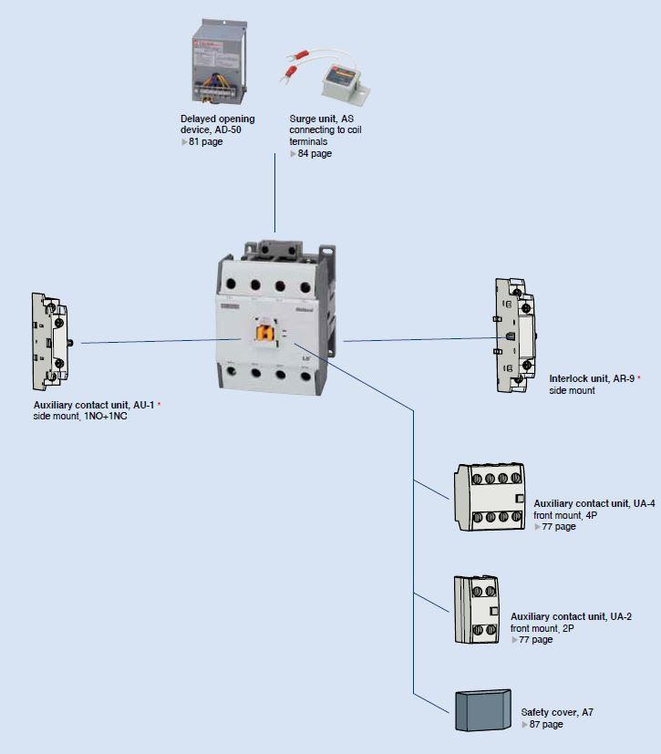 lsis_mc-50a-85a_dim_37__93730.jpg