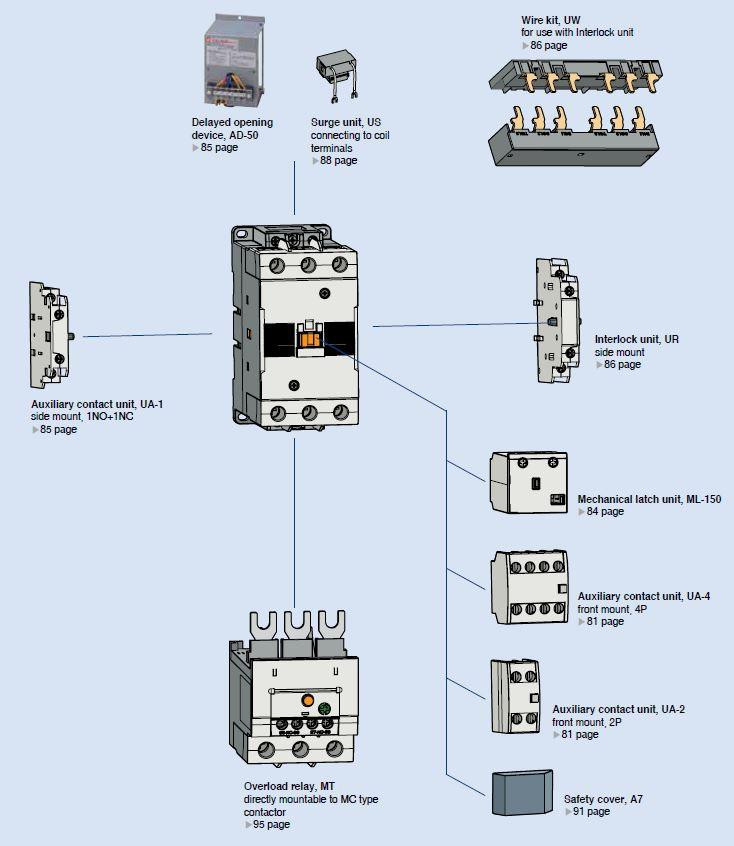 lsis_mc-100a_dim_22__96276.jpg