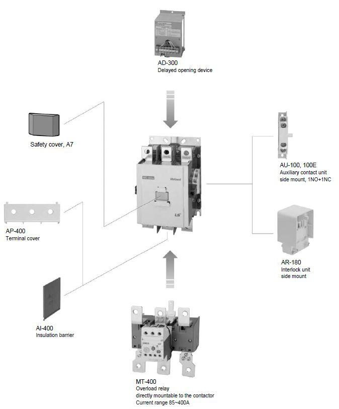 lsis_metasol_accessorydiagram400af_4__32360.jpg