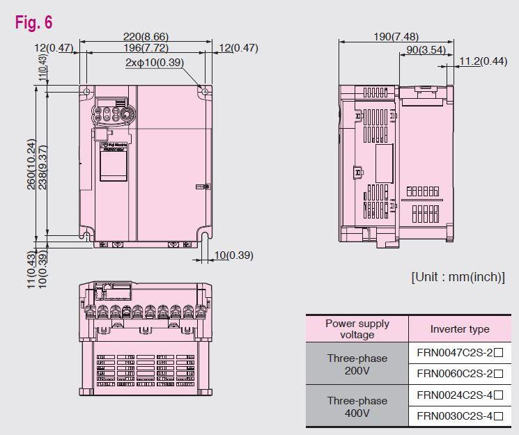 frenic-frenicmini-c2_fig6_dim_1__09981.jpg