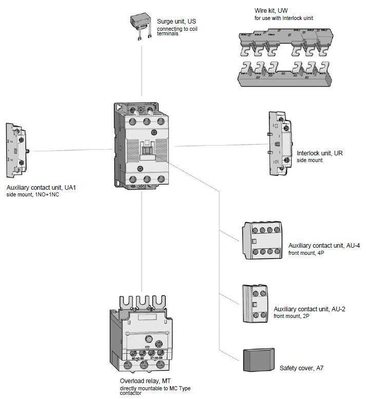 lsis_metasol_accessorydiagram_65af_1_15__71802.jpg