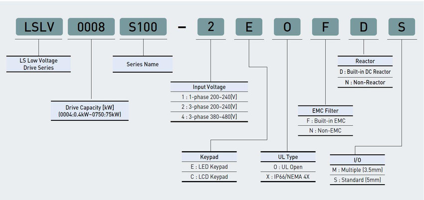 lsis_s100_partbuild_57__34430.jpg
