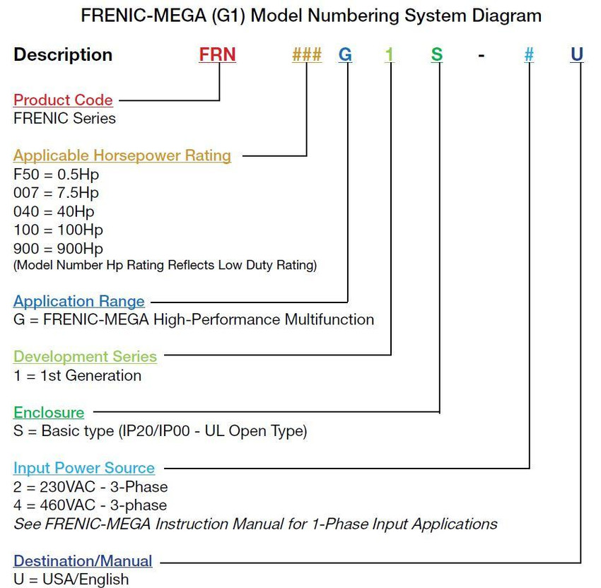 fuji-frenicmega-partbuild_37__70898.jpg