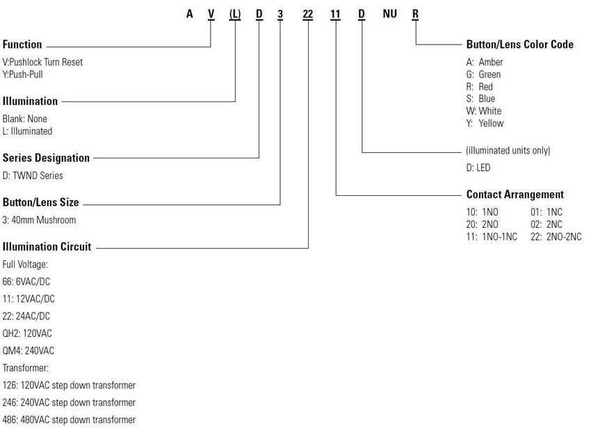 idec_av_partbuild_5__63559.jpg