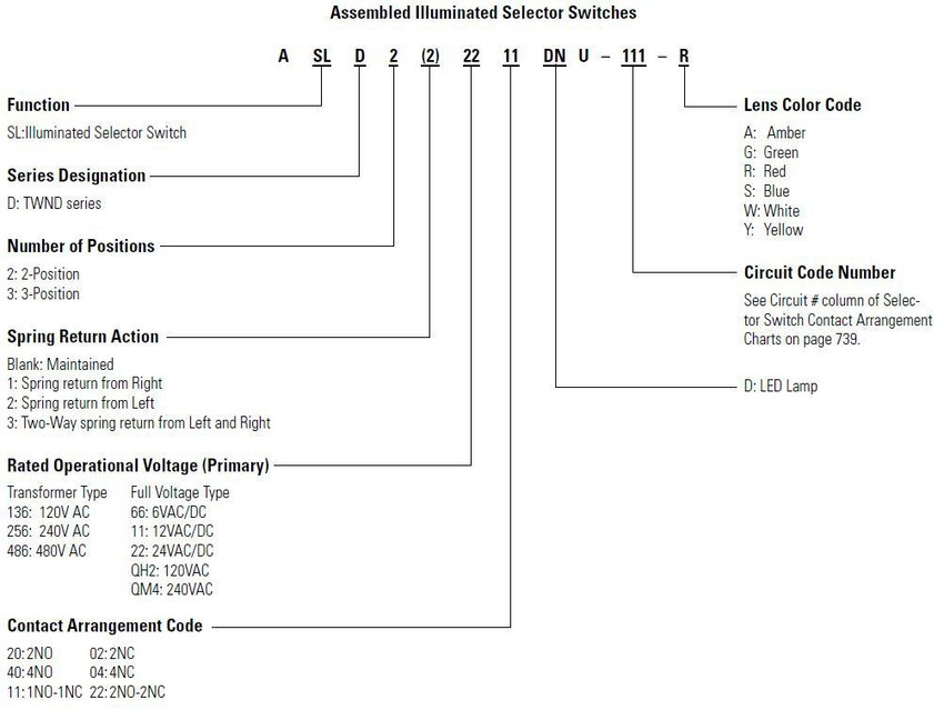 idec_asld_partbuilder_2_602__71625.jpg