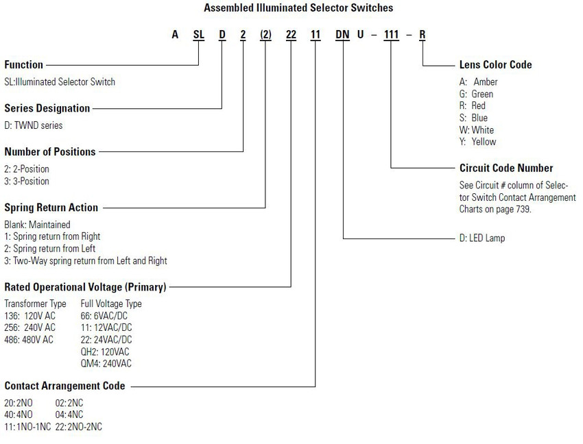 idec_asld_partbuilder_2_60__51581.jpg