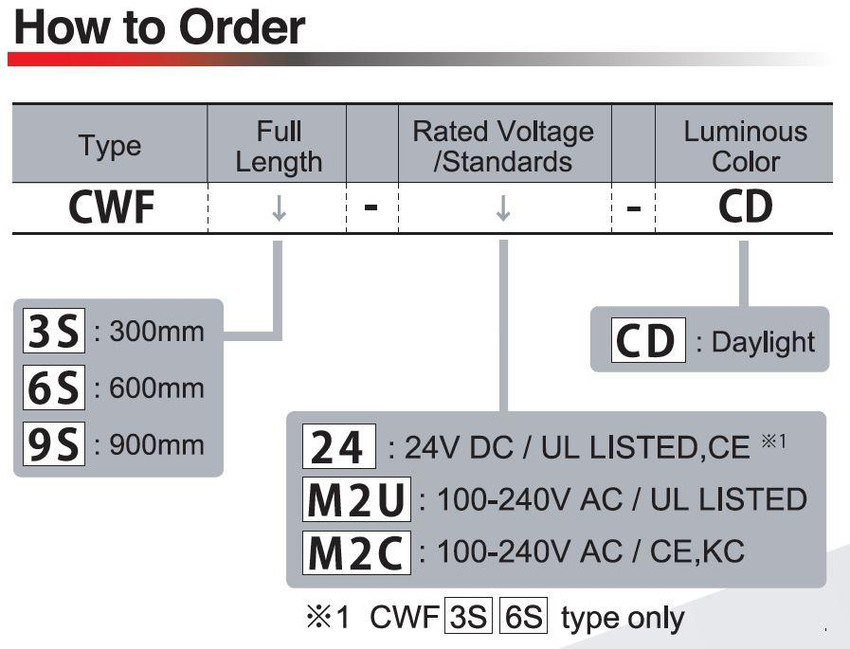 patlite_cwf_partbuild_4__57556.jpg