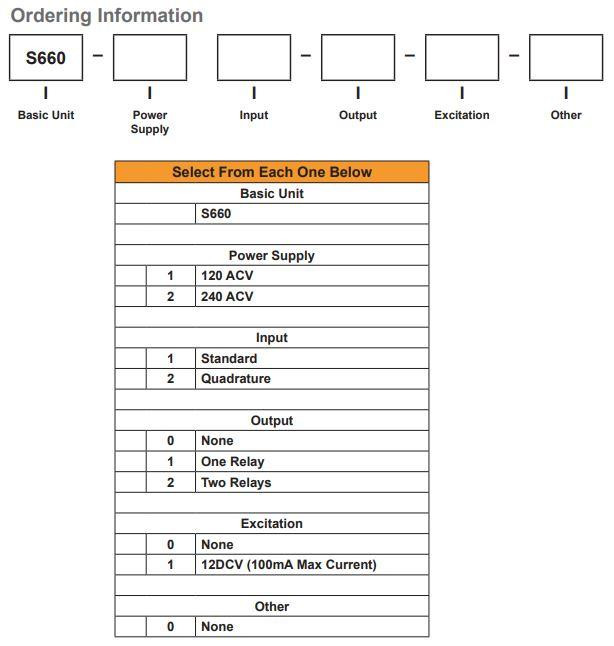 simpson_s660_partbuild_3__93528.jpg