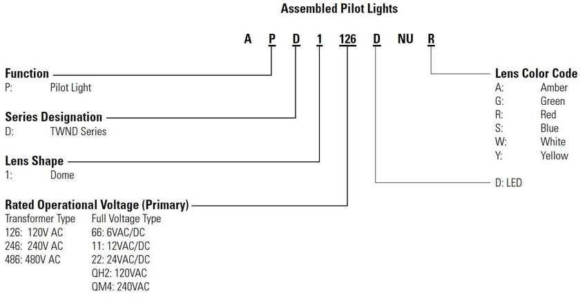 idec_apd_partbuild_21__11248.jpg