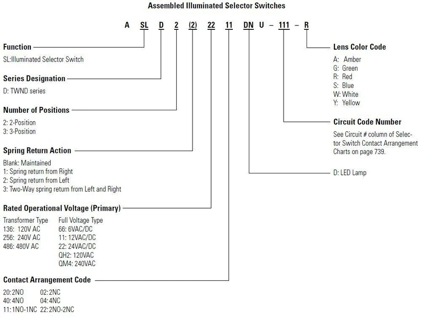 idec_asld_partbuilder_2_765__25217.jpg