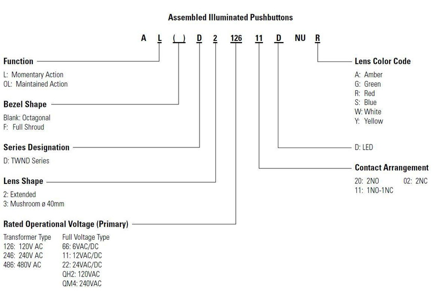 idec_aolfd-partbuild_84__60677.jpg