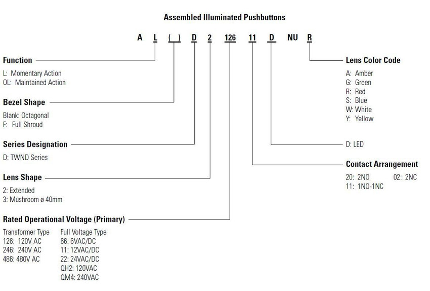 idec_ald_partbuild_10__41182.jpg