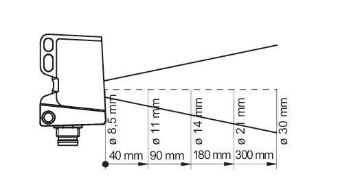 baumer_o300gr-gw1t_beam__29347.jpg