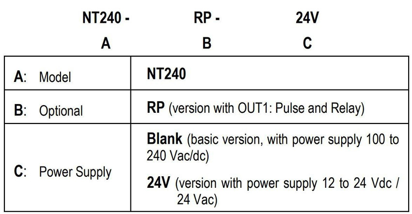 novus-nt240_partbuild_1__80304.jpg