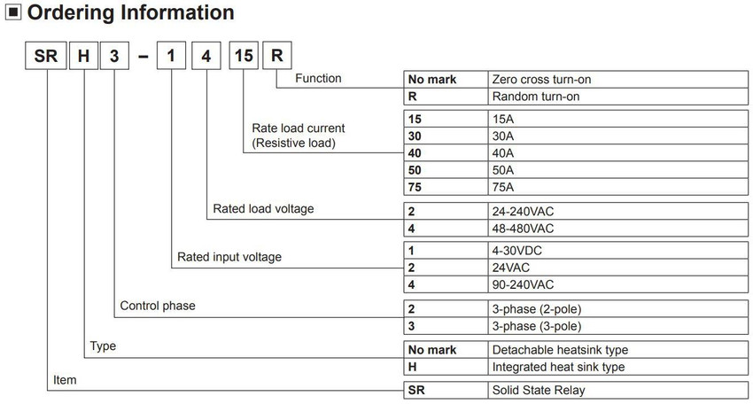 autonics-sr2-3_partbuild_18__84067.jpg