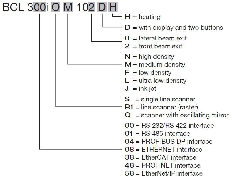 leuze_bcl3xxi_partbuild_13__55668.jpg