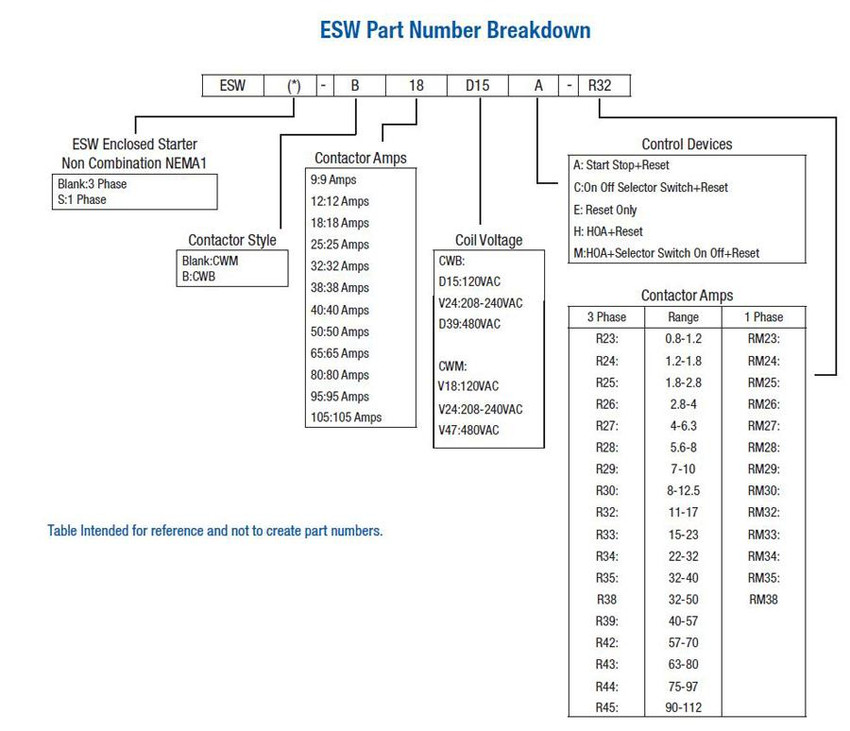 weg_esw_esws_partbuild_99__00128.jpg