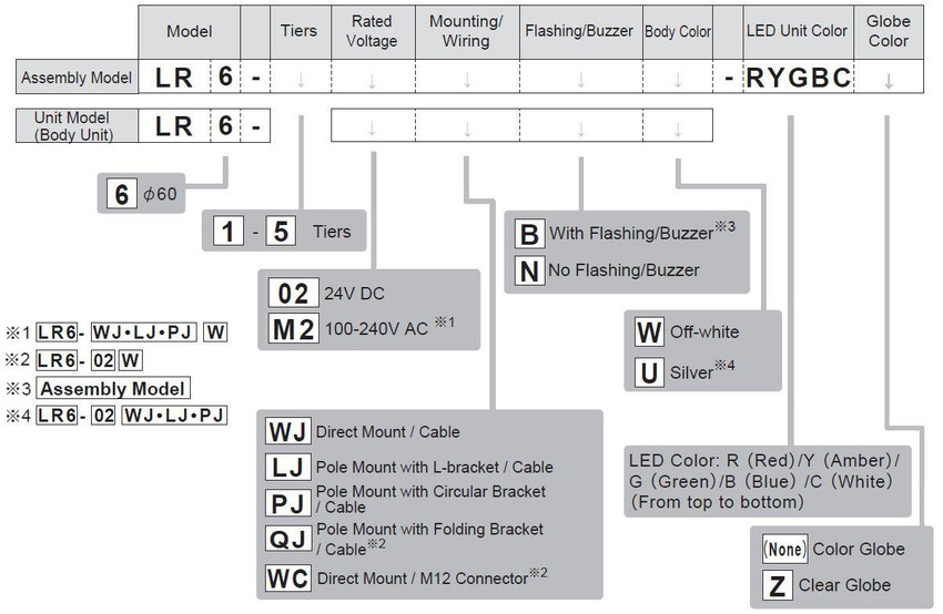 patlite_lr6_partbuild_1__02329.jpg