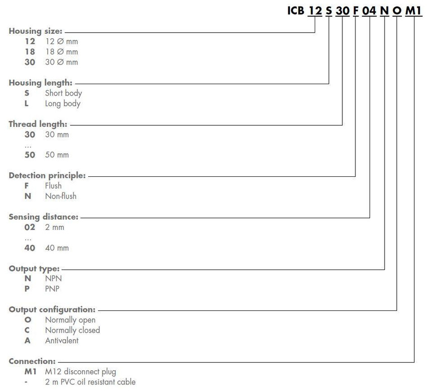 cg_icb-12-30_partbuild_16__40887.jpg