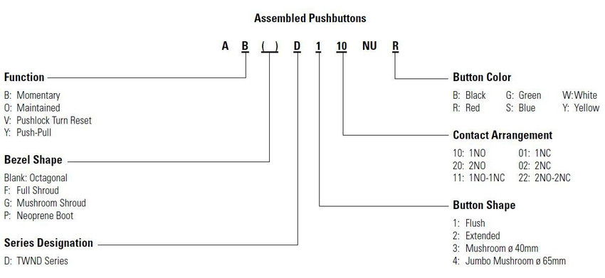 idec_ab_partbuild_6__09786.jpg