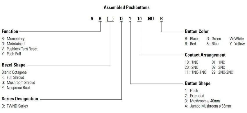 idec_ab_partbuild_37__05139.jpg