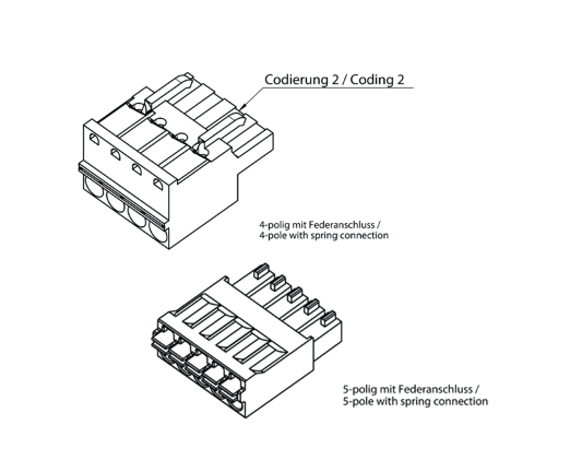 Euchner_125529_Primary.png