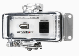 GracePort® Panel Interface Connectors