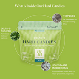 Shifters Hard Candies with Delta-9 and Lions Mane Mushrooms