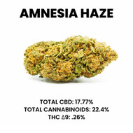 Amnesia Haze Hemp Flower by Black Tie CBD