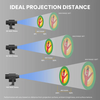 Projection Distance