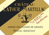 Chateau Latour Martallic