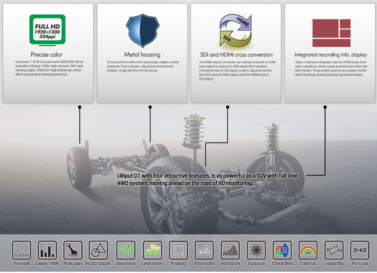 Q7 (7" Full HD SDI Monitor )