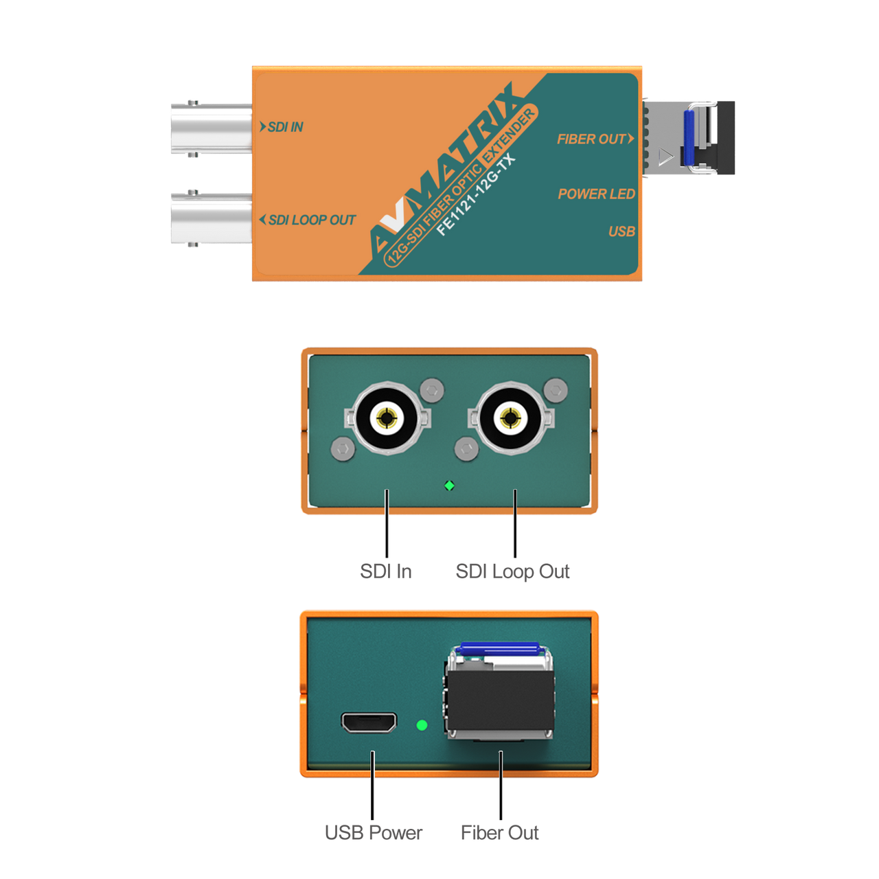 FE1121-12G 12G-SDI fiber extender kit