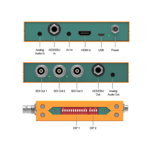 SC2031 HDMI/AV to 3G-SDI Scaling Converter