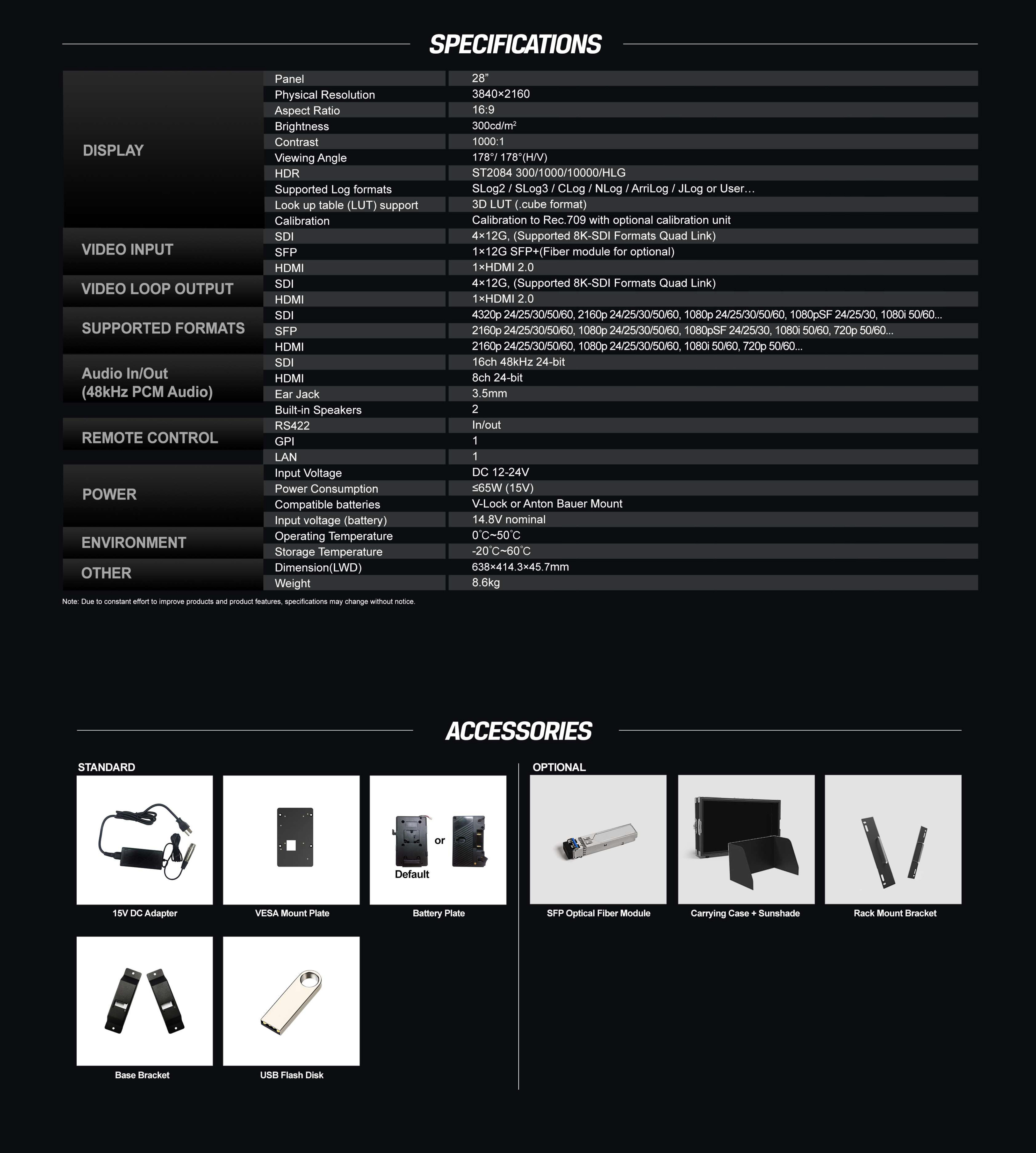 q28-8k-spec