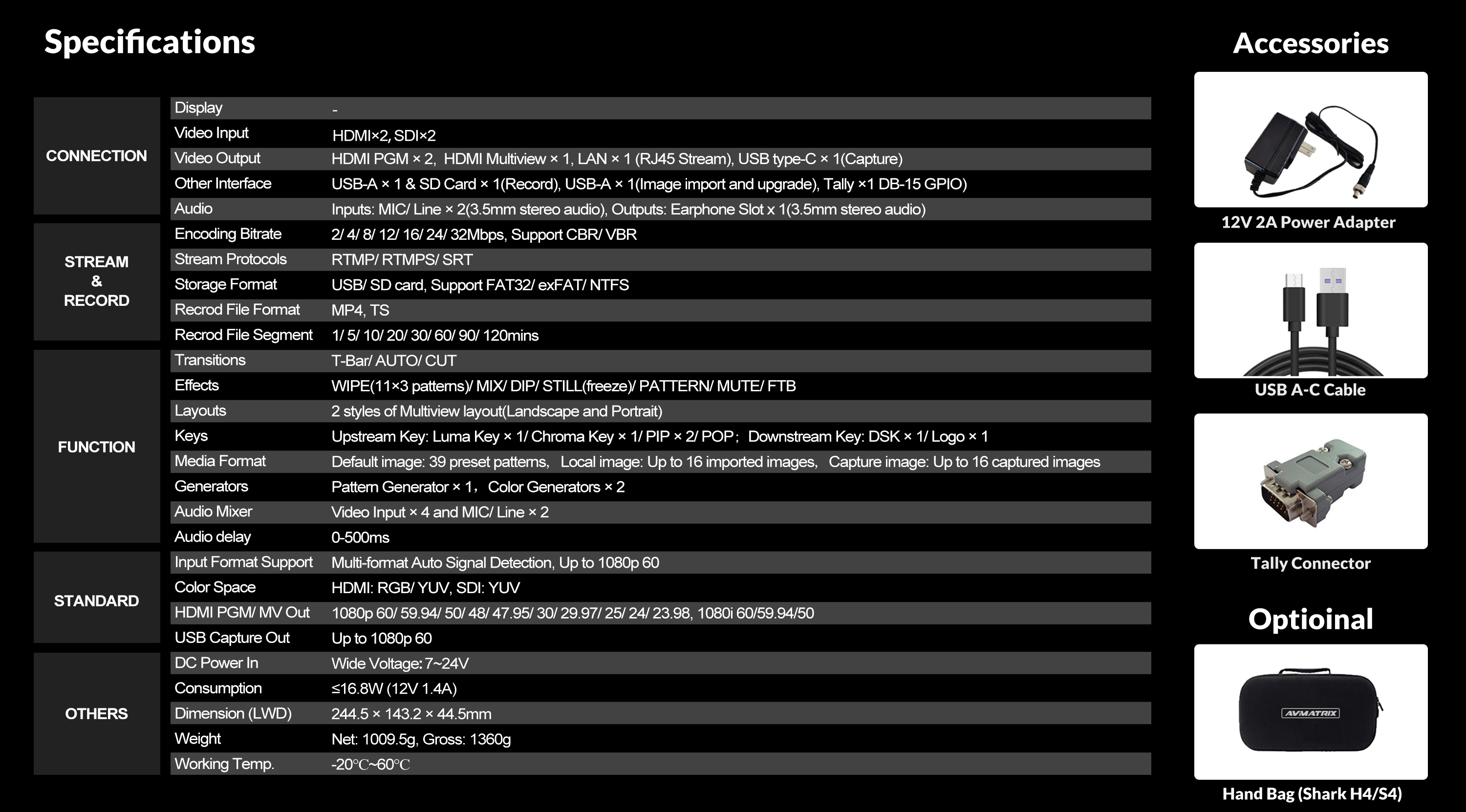 s4-spec