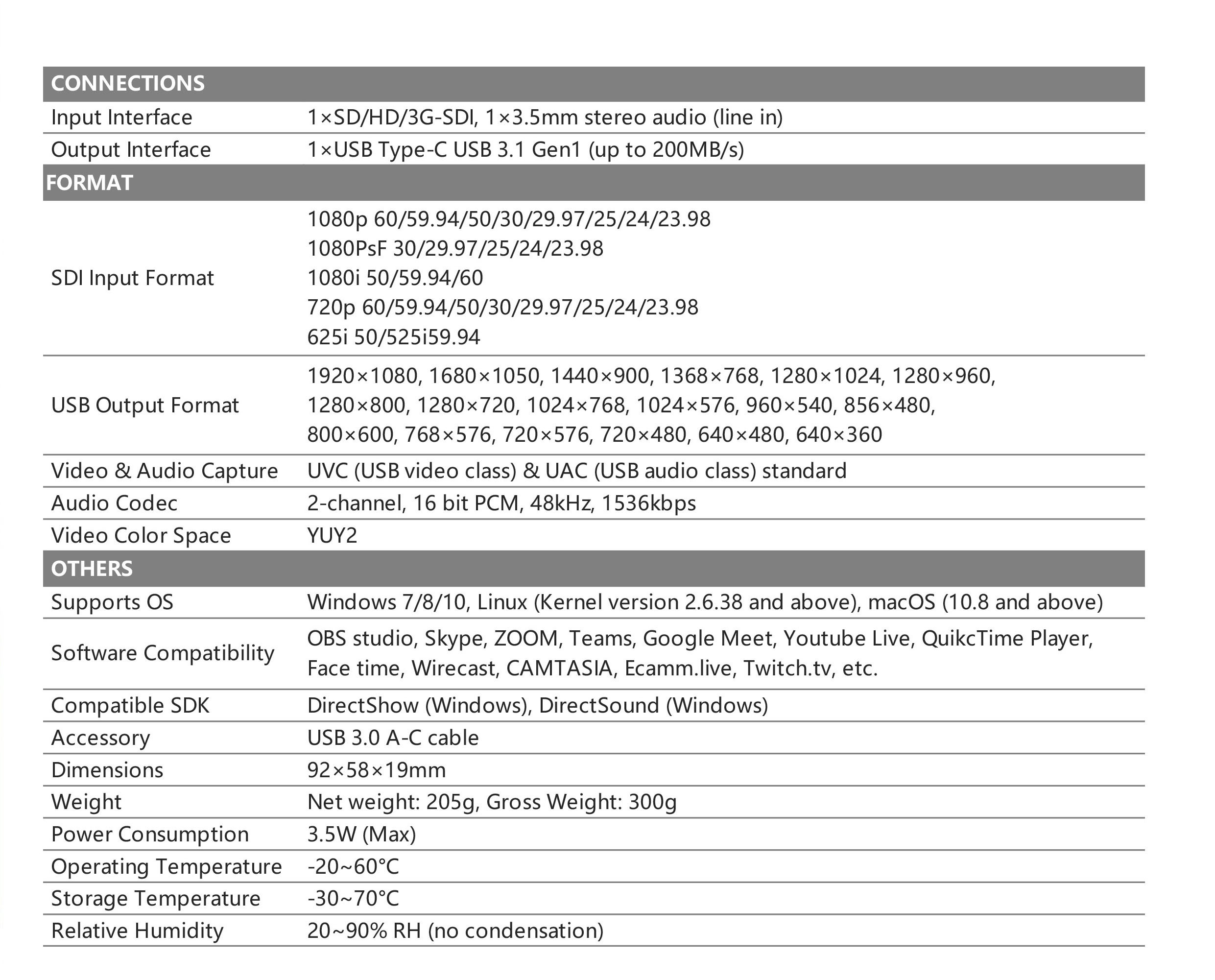 uc1118_spec