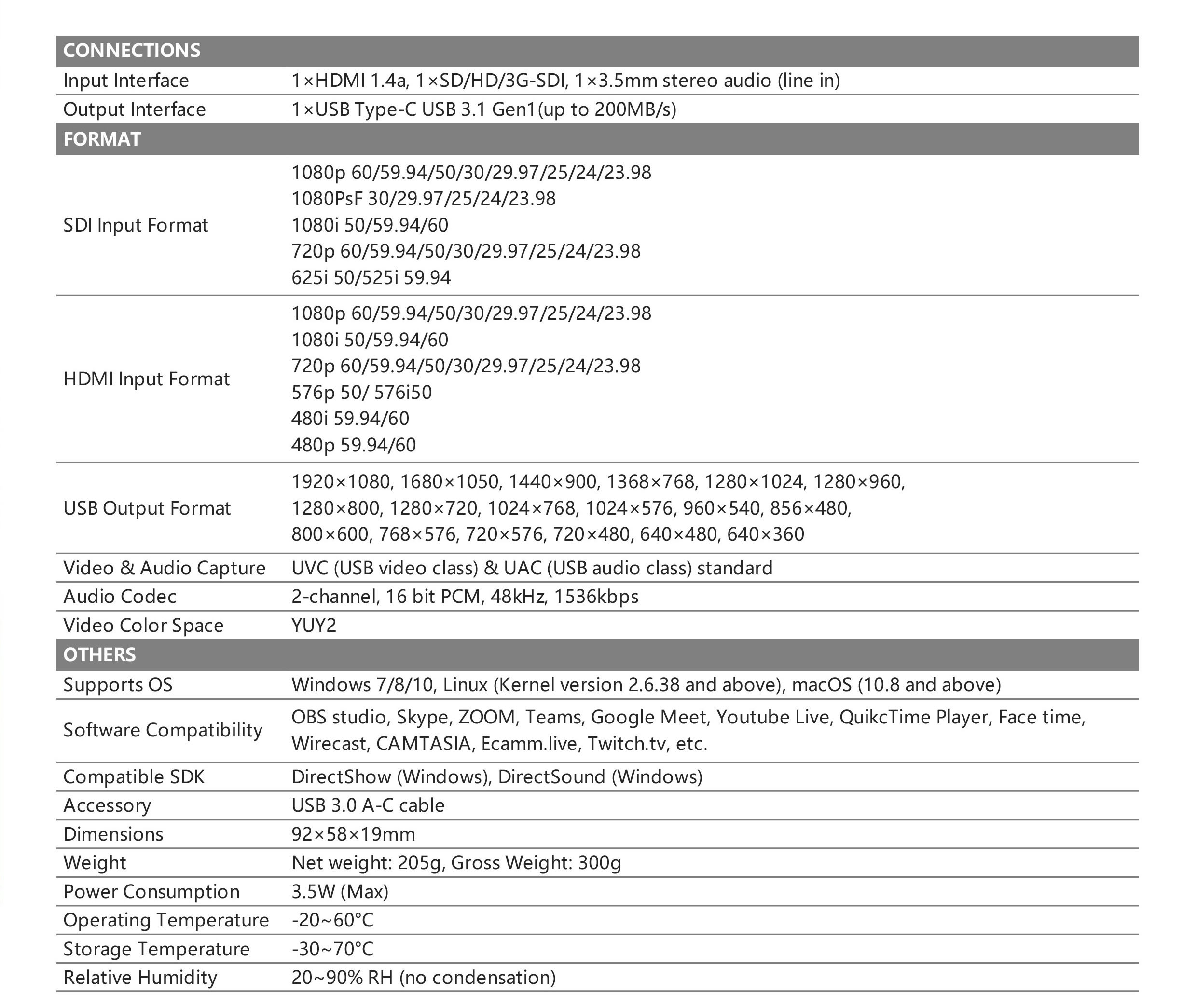 UC2018_spec