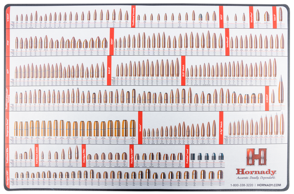 Hornady Counter Mat, Horn 99102   Reloading Counter Mat