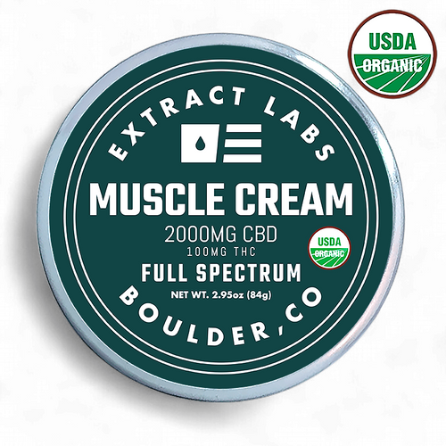 CBD Muscle Cream - 2000mg Full Spectrum